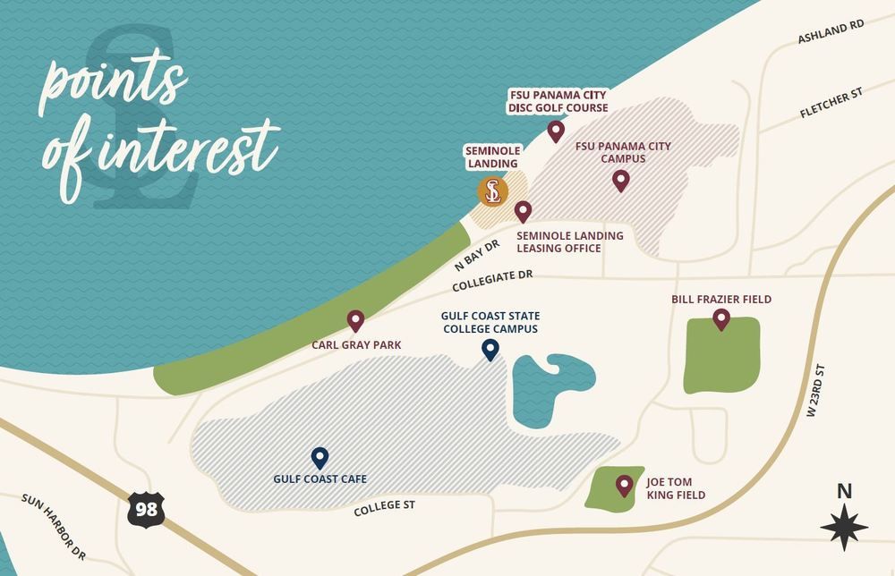 FSU & GCSC Campus Retail/ Office Building -Steps From Seminole Landing : 5102 Collegiate Dr, Panama City, FL 32405